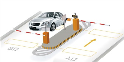 A Safe Thiab Stable Smart Parking Barrier Gate Solution